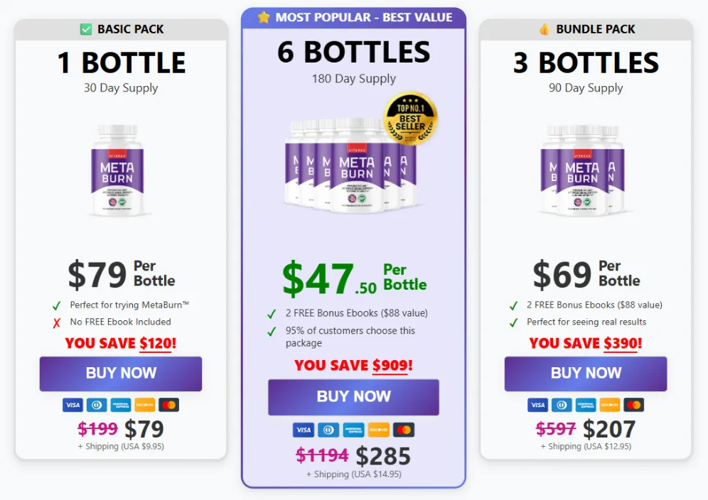 Comparison table of three package offers